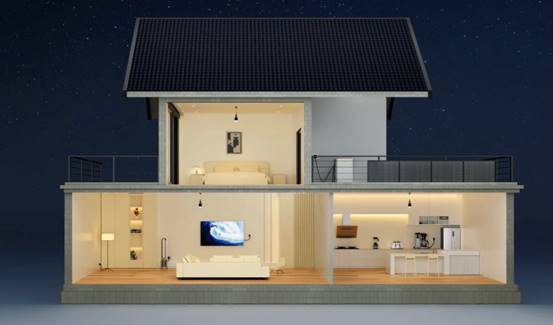 Der Haus Schrebergarten: Ein Multifunktionsraum für Ihr Zuhause